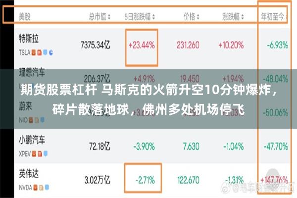 期货股票杠杆 马斯克的火箭升空10分钟爆炸，碎片散落地球，佛州多处机场停飞