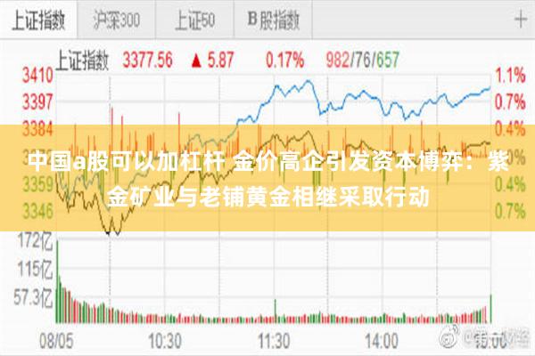 中国a股可以加杠杆 金价高企引发资本博弈：紫金矿业与老铺黄金相继采取行动