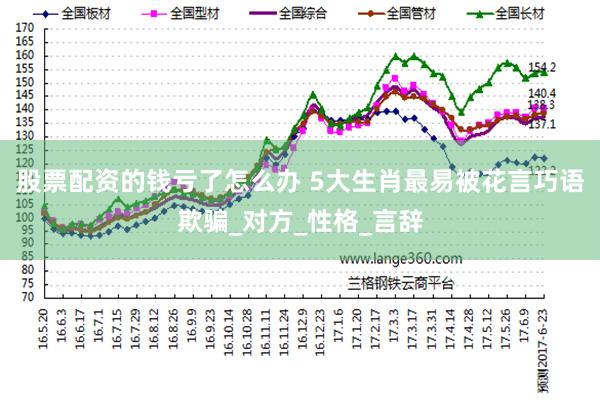 股票配资的钱亏了怎么办 5大生肖最易被花言巧语欺骗_对方_性格_言辞