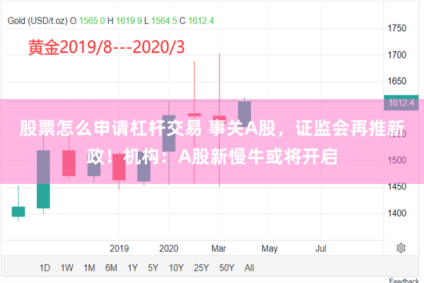 股票怎么申请杠杆交易 事关A股，证监会再推新政！机构：A股新慢牛或将开启