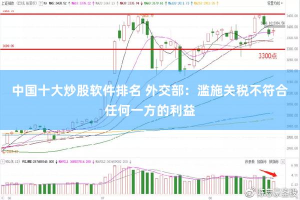 中国十大炒股软件排名 外交部：滥施关税不符合任何一方的利益