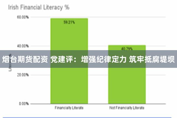 烟台期货配资 党建评：增强纪律定力 筑牢抵腐堤坝