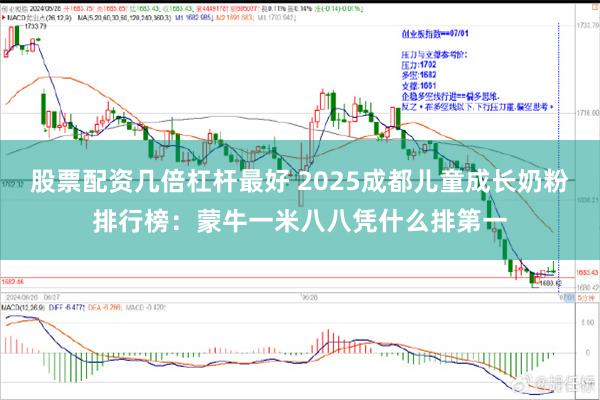 股票配资几倍杠杆最好 2025成都儿童成长奶粉排行榜：蒙牛一米八八凭什么排第一